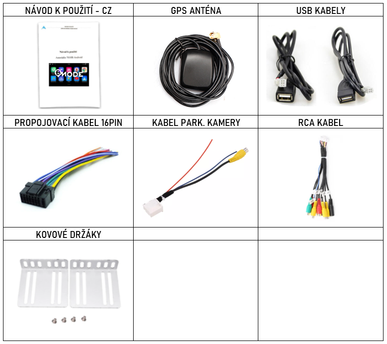 CZ PŘÍSLUŠENSTVÍ pro autorádio Bmode PU01 s carplay a androidauto - evtech.cz
